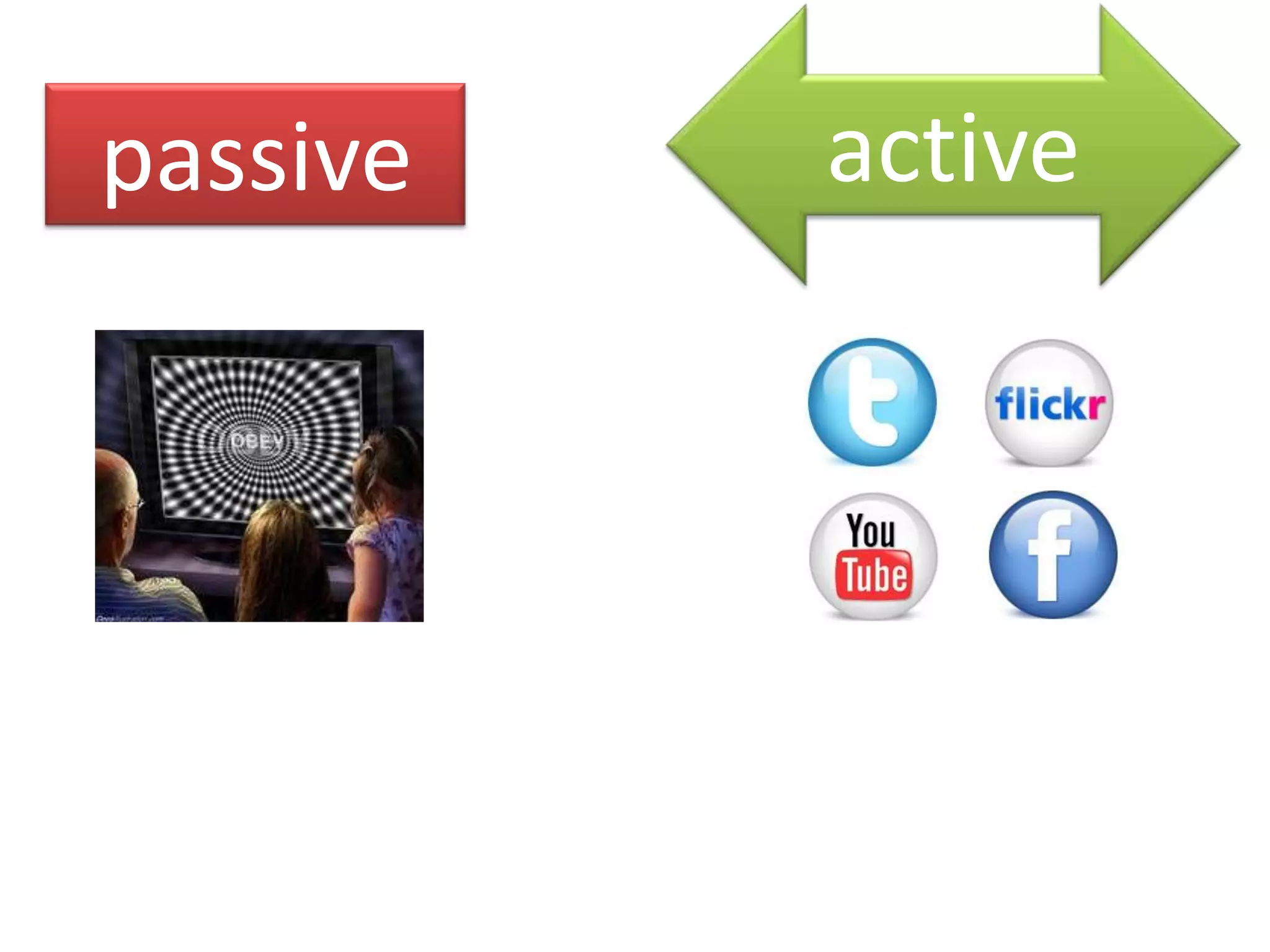 passive   active
 