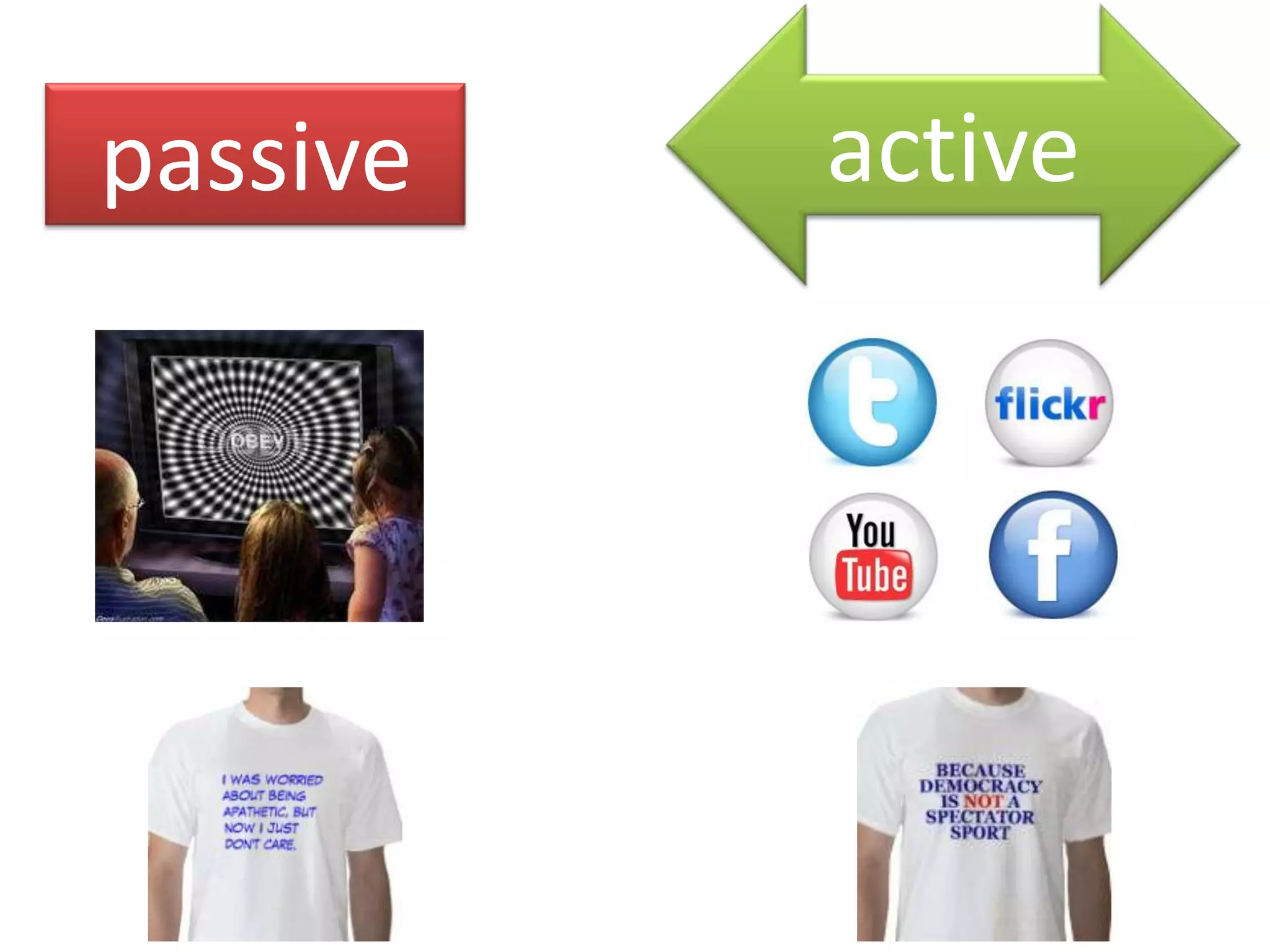 passive   active
 