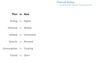 David Wiley
                            Licensed under Creative Commons By-SA




      Then vs Now

     Analog    Digital

   Tethered    Mobile

    Isolated   Connected

    Generic    Personal

Consumption    Creating

     Closed    Open
 
