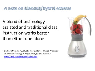 A blend of technology-
assisted and traditional class
instruction works better
than either one alone.

Barbara Means. “Evaluation of Evidence-Based Practices
in Online Learning: A Meta-Analysis and Review”
http://ifap.ru/library/book440.pdf
 