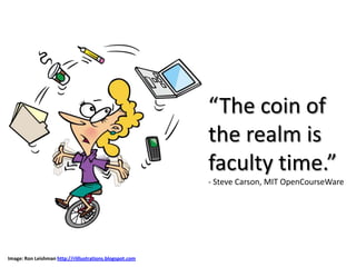 “The coin of
                                                          the realm is
                                                          faculty time.”
                                                          - Steve Carson, MIT OpenCourseWare




Image: Ron Leishman http://rlillustrations.blogspot.com
 