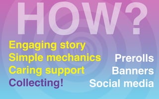 Prerolls
Banners
Social media
HOW?Engaging story
Simple mechanics
Caring support
Collecting!
 