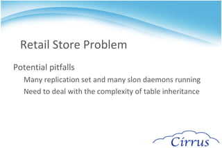 Limited to 2 masters  