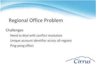 Need to deal with Nondeterministic functions 