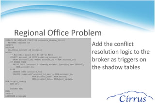Retail Store Problem The information pushed down for HQ is exactly what Slony is good at The tables controlled at HQ replicates to the many stores 