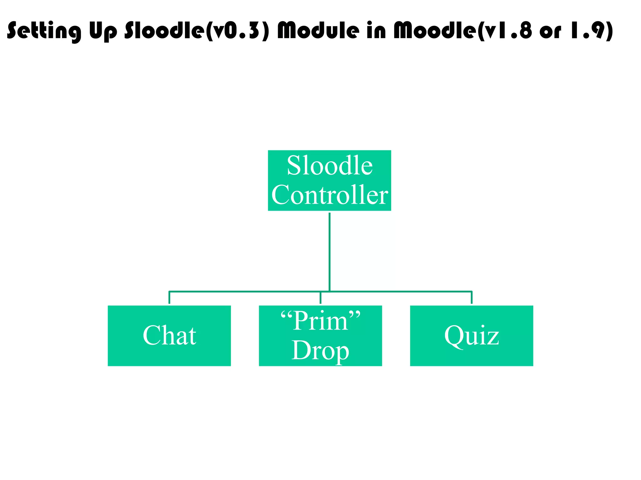 Sloodle Project Presentation