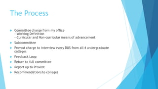 The Process
u Committee charge from my office
--Working Definition
--Curricular and Non-curricular means of advancement
u ...