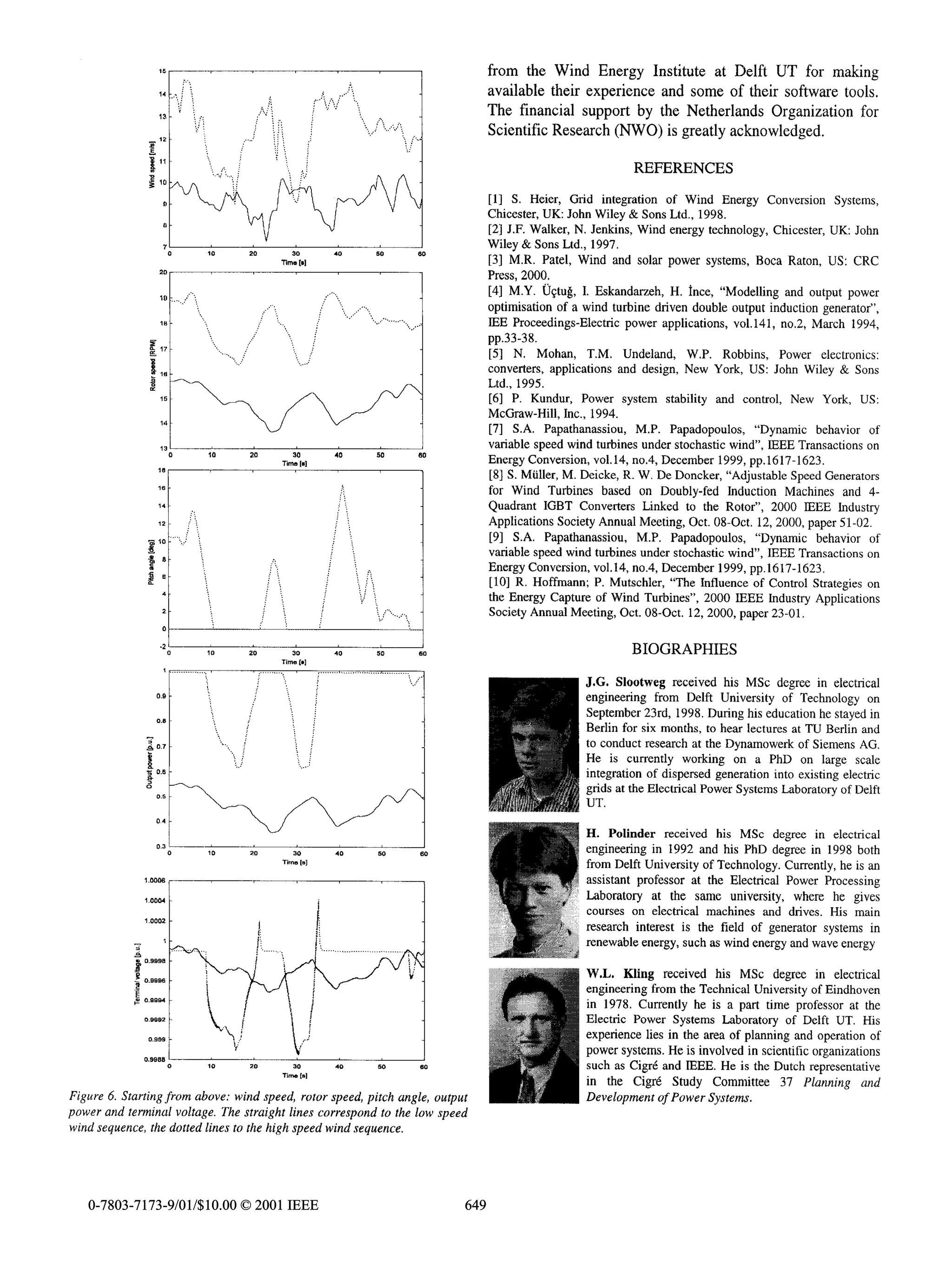 431 I
0 40 20 30 40 50 80
10
rim. ,.,
1
~3~— I
0 ,0 m m 40 50 60
rim. ,.]
‘“00”
~
1 ooa4
t { 4
10002
, -
s,
j 0.s994
o sew
0.,s.,
0.9S88
0 ,0 m ,0 40 50 .0
FiguI
powe
wind
~e6. Starting from above: wind speed, rotor speed, pitch angle,
r and terminal voltage. The straight lines correspond to the 10U
sequence, the dotted lines to the high speed wind sequence.
output
) speed
from the Wind Energy Institute at Delft UT for making
available their experience and some of their software tools.
The financial support by the Netherlands Organization for
Scientific Research (NWO) is greatly acknowledged.
REFERENCES
[1] S. Heier, Orid integration of Wind Energy Conversion Systems,
Chicester, UK John Wiley& Sons Ltd., 1998.
[2] J.F. Walker, N. Jenkins, Wind energy technology, Chicester, UK: John
Wiley & Sons Ltd., 1997,
[3] M.R. Patel, Whtd and solar power systems, Boca Raton, US: CRC
Press, 2000.
[4] M.Y. U@r& I. Eskandarzeh, H. Ince, “Modelling and output power
optimisation of a wind turbine driven double output induction generator”,
IEE Proceedings-Electric power applications, vol. 141, no,2, March 1994,
pp.33-38.
[5] N, Mohan, T.M. Undelaod, W.P. Robbins, Power electronics:
converters, applications and design, New York, US: John Wiley & Sons
Ltd., 1995.
[6] P, Kundur, Power system stability and control, New York, US:
McGraw-Hill, Inc., 1994.
[7] S.A. Papatbanassiou, M.P. Papadopoulos, “Dynamic behavior of
variable speed wind turbines under stochastic wind”, tEEE Transactions on
Energy Conversion, vol. 14, no.4, December 1999, pp.1617-l 623,
[8] S. Muller, M. Deicke, R. W. De Doncker, “Adjustable Speed Generators
for Wind Turbines based on Doubly-fed Induction Machines and 4-
Quadmnt IGBT Converters Linked to the Rotor”, 2000 fEEE Industry
Applications Society Annual Meeting, Oct. 08-Ott, 12,2000, paper 51-02.
[9] S.A, Papathanassiou, M.P. Papadopoulos, “Dynamic behavior of
variable speed wind turbines under stochastic wind”, IEEE Transactions on
Energy Conversion, vol. 14, no.4, December 1999, pp. 1617-1623.
[10] R, Hoffmann; P. Mutschler, “The Influence of Control Strategies on
the Energy Capture of Wkrd Turbines”, 2000 IEEE tndustry Applications
Society Annual Meeting, Oct. 08-Ott. 12,2000, paper 23-01,
BIOGRAPHIES
J.r2. slootweg received his MSC degree in electrical
engineering from Delft University of Technology on
September 23rd, 1998, During his education he stayed in
Berlin for six months, to hear lectures at TU Berlin and
to conduct research at the Dynamowerk of Siemens AG.
He is currently working on a PhD on large scale
integration of dispersed generation into existing electric
grids at the Electrical Power Systems Laboratory of Delft
UT.
H. Polinder received his MSC degree in electrical
engineering in 1992 and his PhD degree in 1998 both
from Delft University of Technology. Currently, he is an
assistant professor at the Electrical Power Processing
Laboratory at the same university, where he gives
courses on electrical machines and drives. His main
research interest is the field of generator systems in
renewable energy, such as wind energy and wave energy
W.L, Kling received hk MSC degree in electrical
engineering from the Technical University of Eindhoven
in 1978, Currently he is a part time professor at the
Electric Power Systems Laboratory of Delft UT. His
experience lies in the area of planning and operation of
power systems. He is involved in scientific organizations
such as Cigr6 and IEEE. He is the Dutch representative
in the Cigtt Study Committee 37 Planning and
Development of Power Systems.
0-7803-7173-9/01/$10.00 © 2001 IEEE 649
 