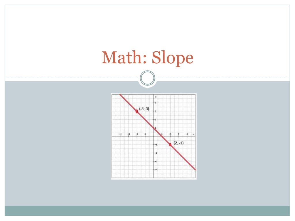 Math: 7th grade Slope and Properties