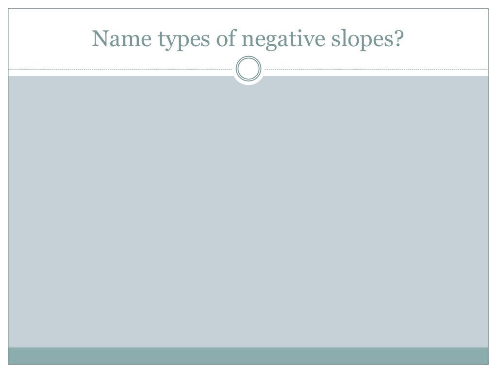 Math: 7th grade Slope and Properties