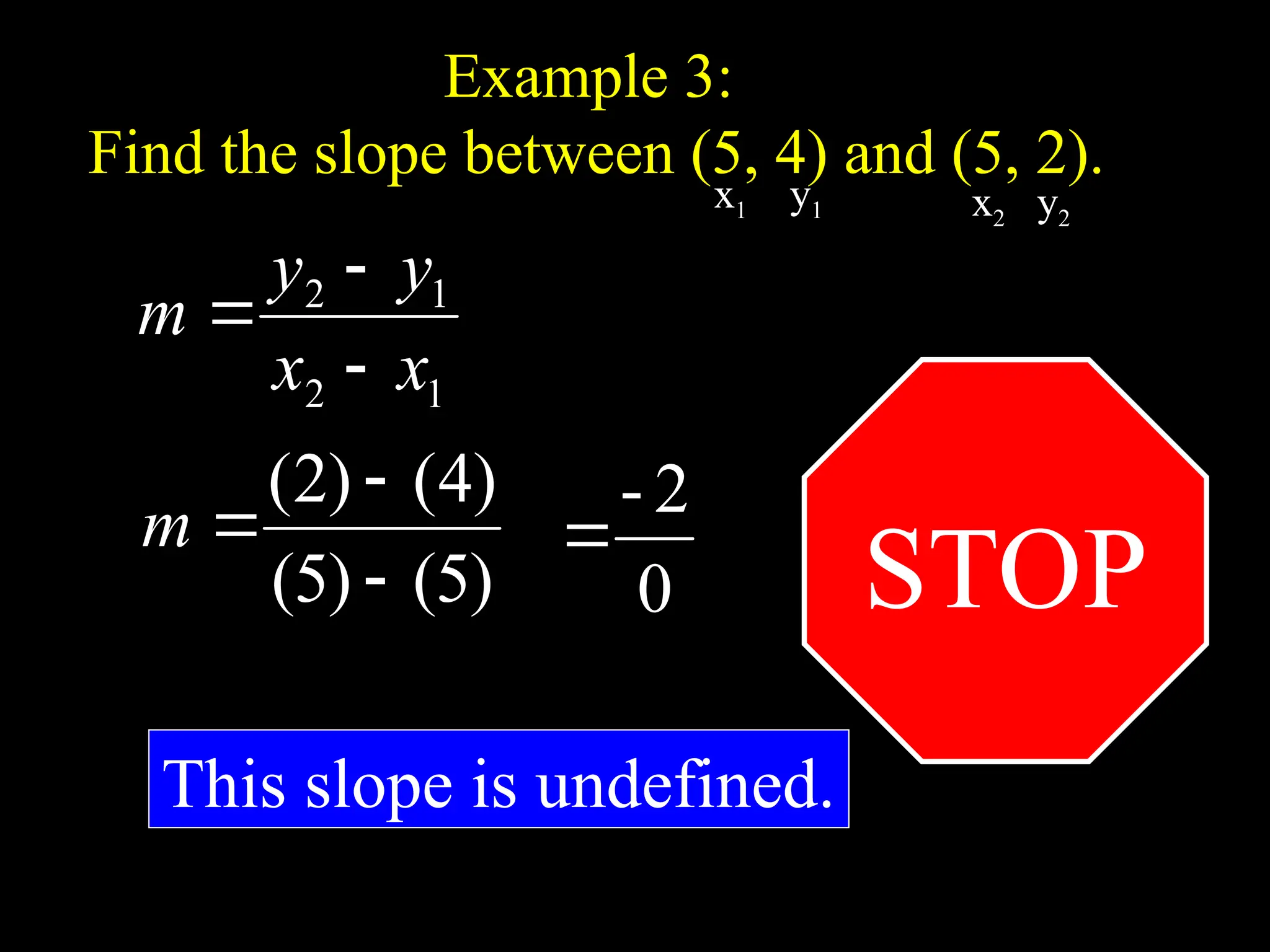 Example 3:
Find the slope between (5, 4) and (5, 2).
1
2
1
2
x
x
y
y
m



)
5
(
)
5
(
)
4
(
)
2
(



m
0
2
-

STOP
This slope is undefined.
x1 y1 x2 y2
 