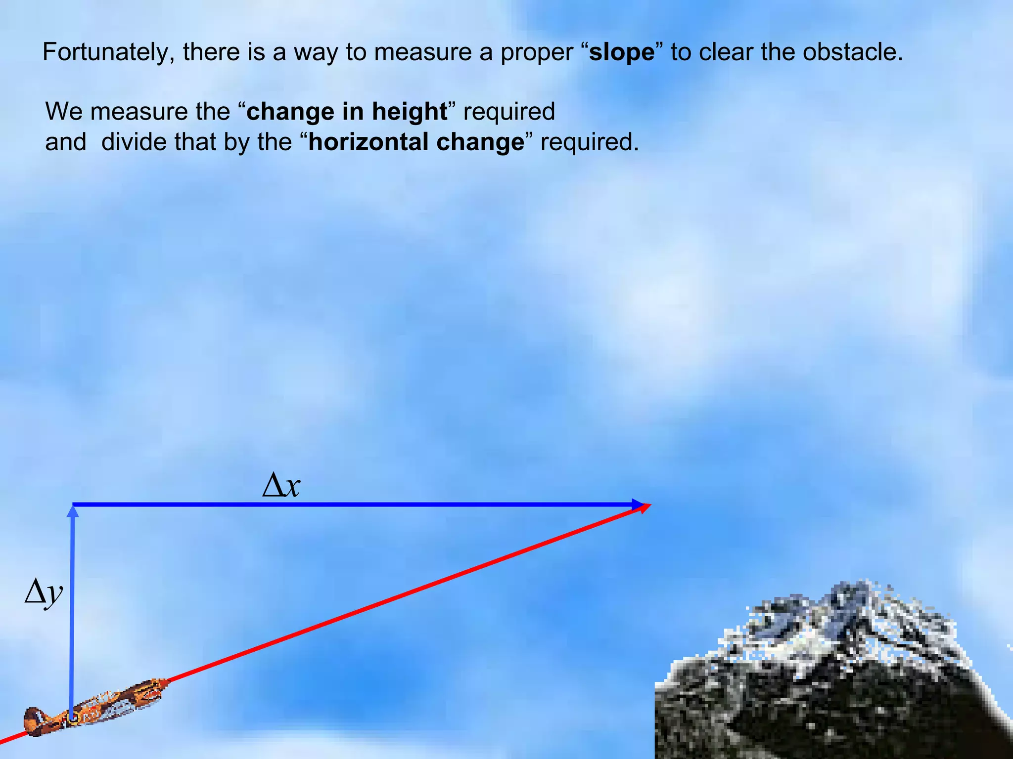 Fortunately, there is a way to measure a proper “ slope ” to clear the obstacle. We measure the “ change in height ” required and  divide that by the “ horizontal change ” required. 