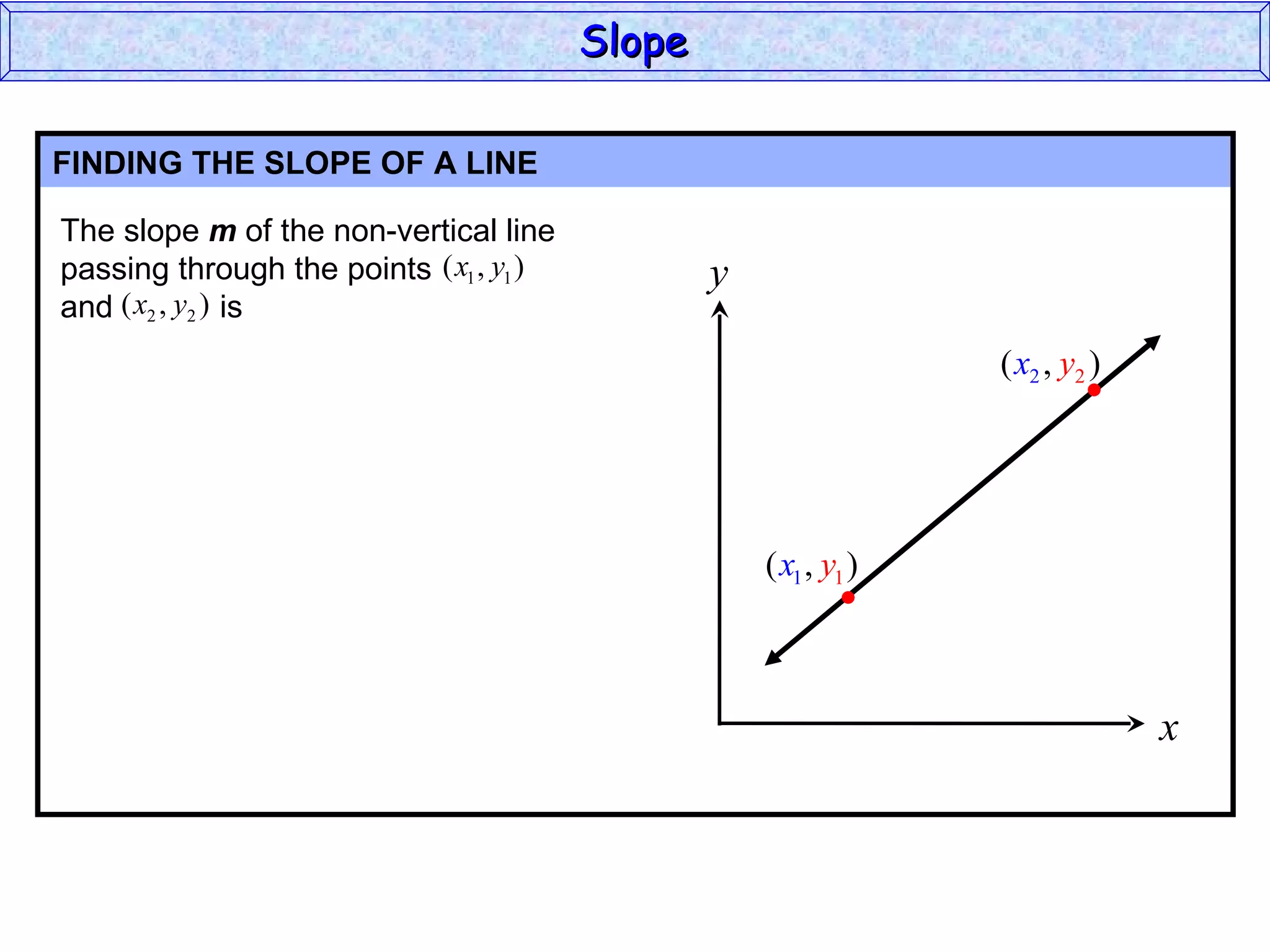 FINDING THE SLOPE OF A LINE Slope x y The slope  m  of the non-vertical line passing through the points and  is 