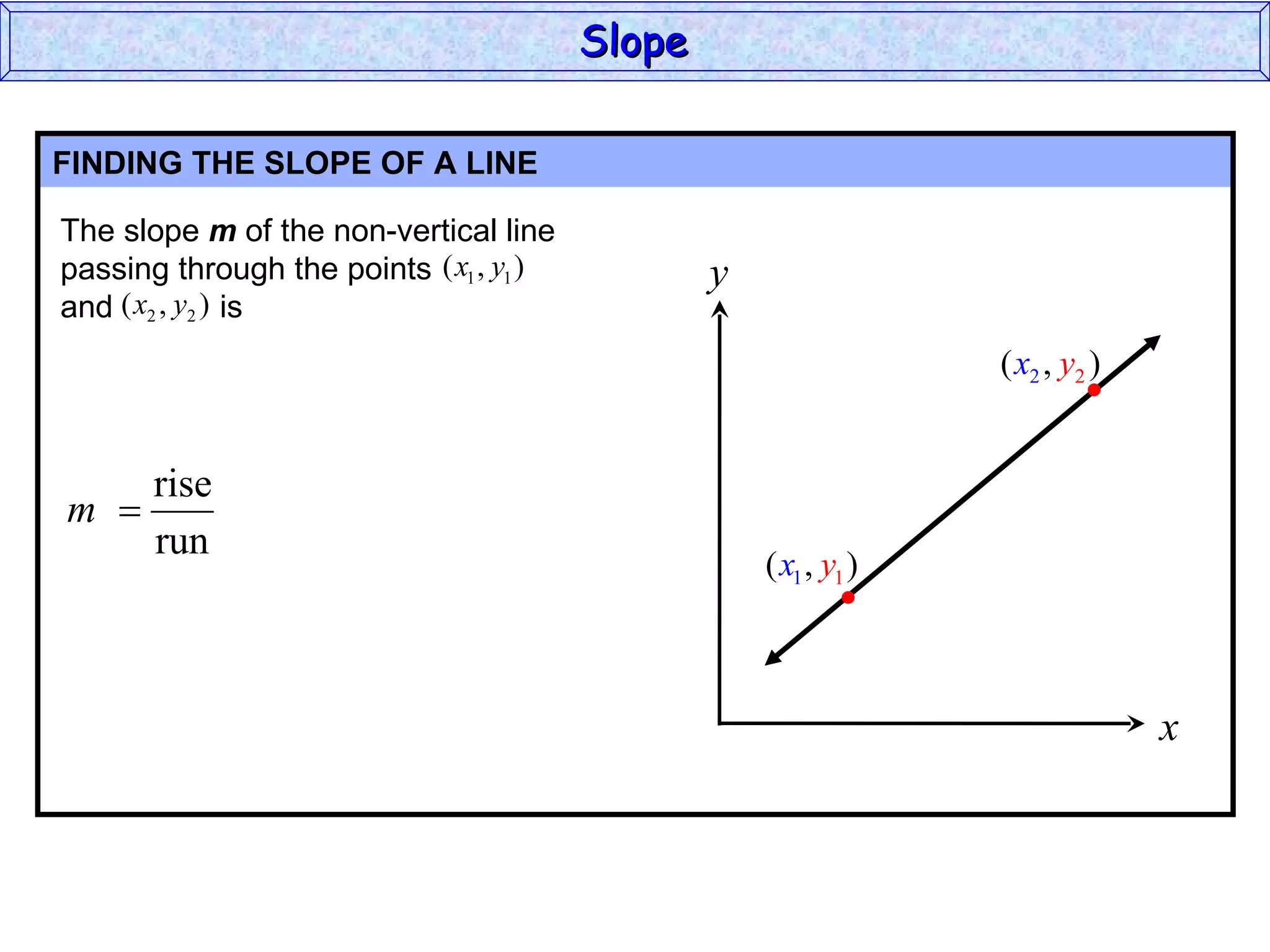 FINDING THE SLOPE OF A LINE Slope x y The slope  m  of the non-vertical line passing through the points and  is 