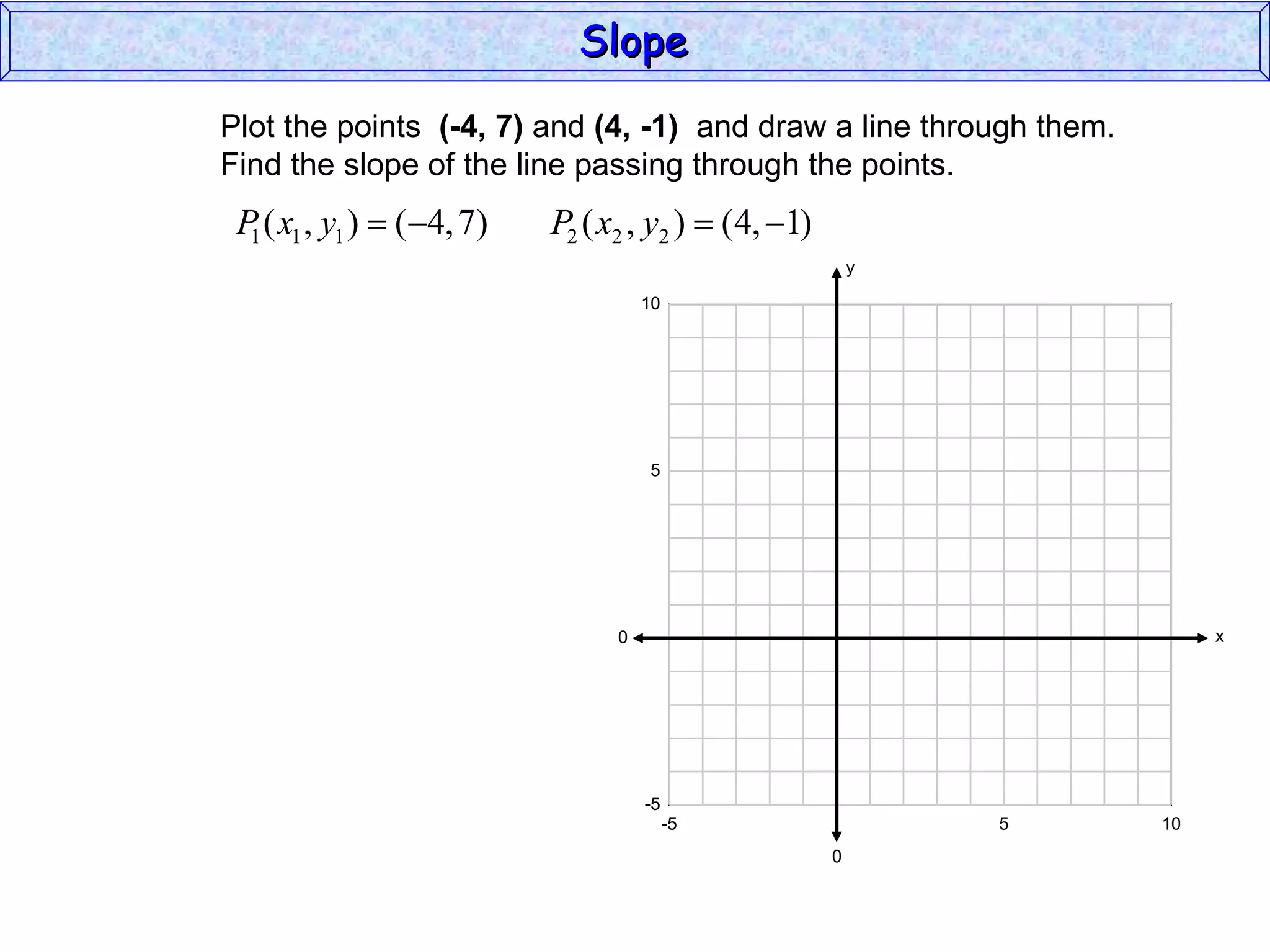 Plot the points  (-4, 7)  and  (4, -1)   and draw a line through them. Find the slope of the line passing through the points. Slope y x 10 0 -5 -5 5 -5 10 -5 0 5 