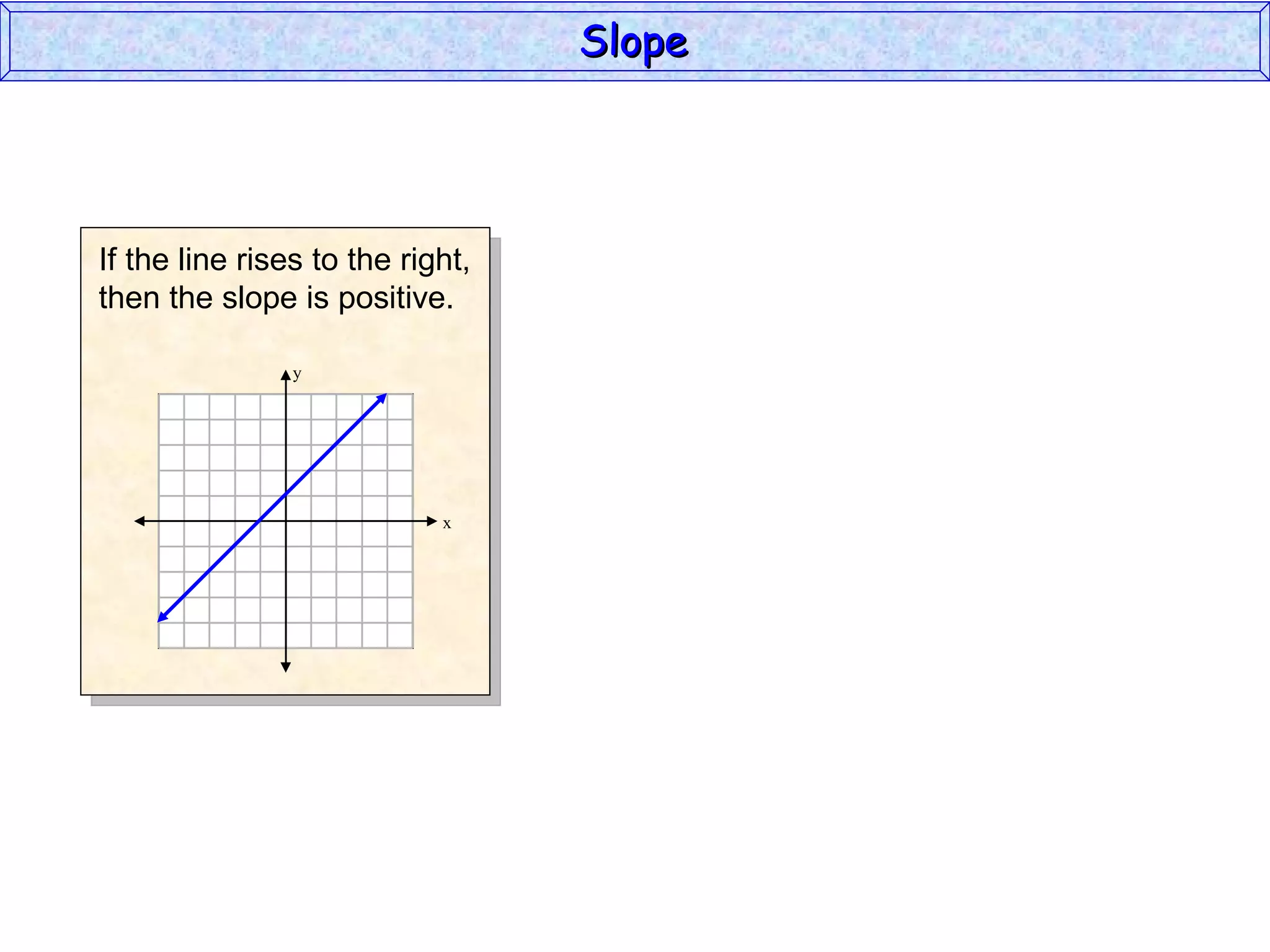 y x If the line rises to the right, then the slope is positive. Slope 