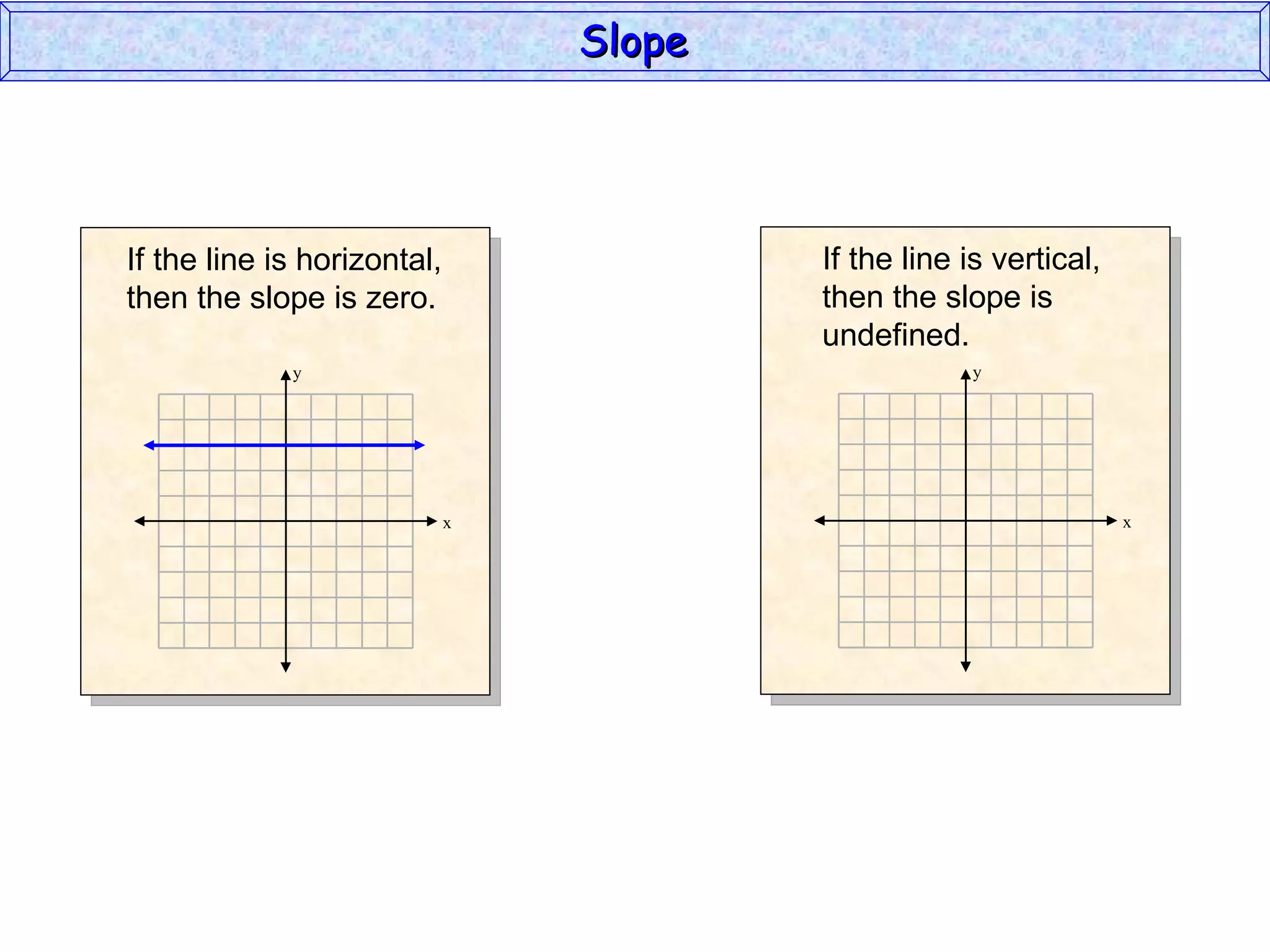 Slope y x If the line is horizontal, then the slope is zero. y x If the line is vertical, then the slope is  undefined. 