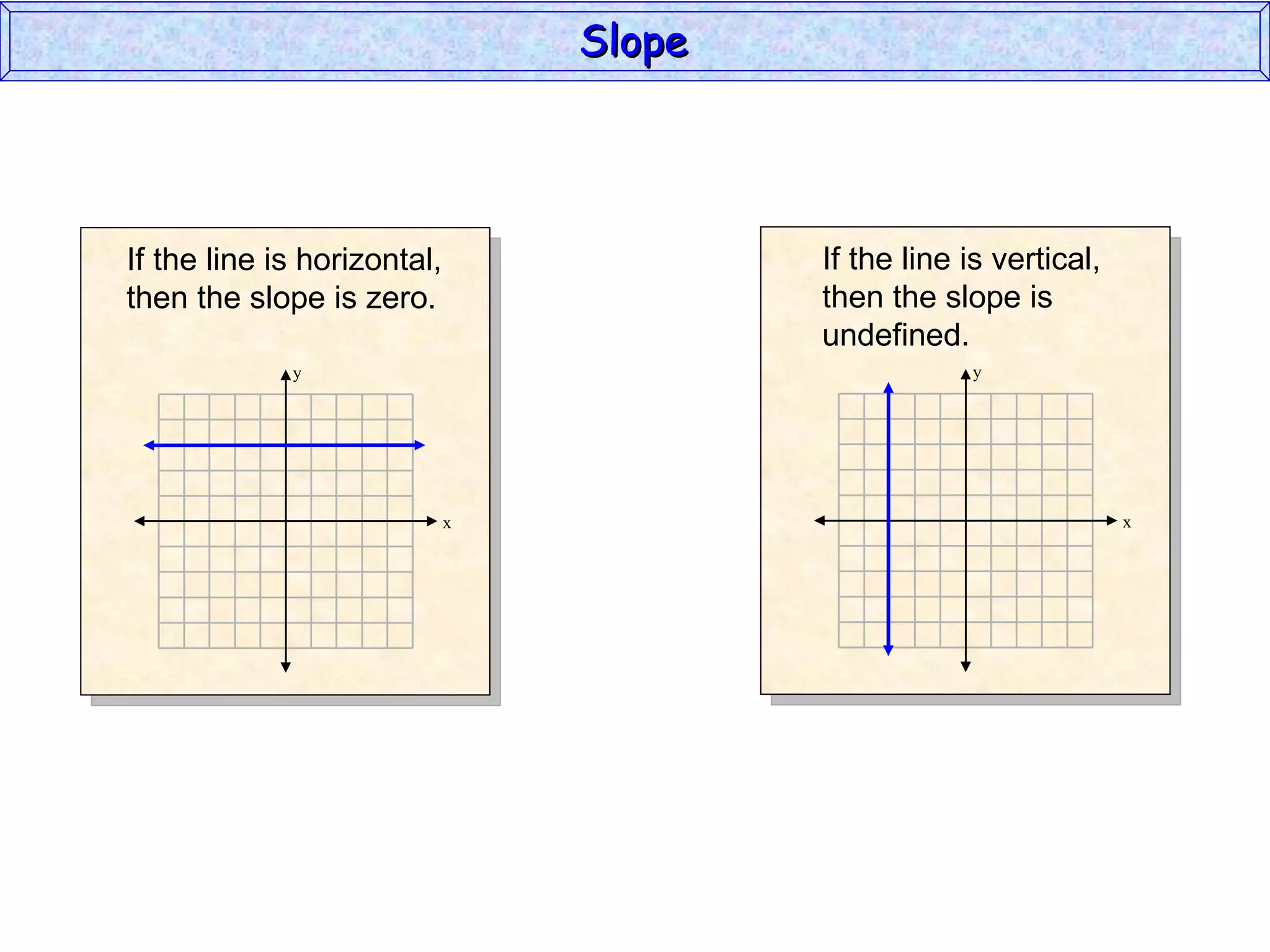 Slope y x If the line is horizontal, then the slope is zero. y x If the line is vertical, then the slope is  undefined. 