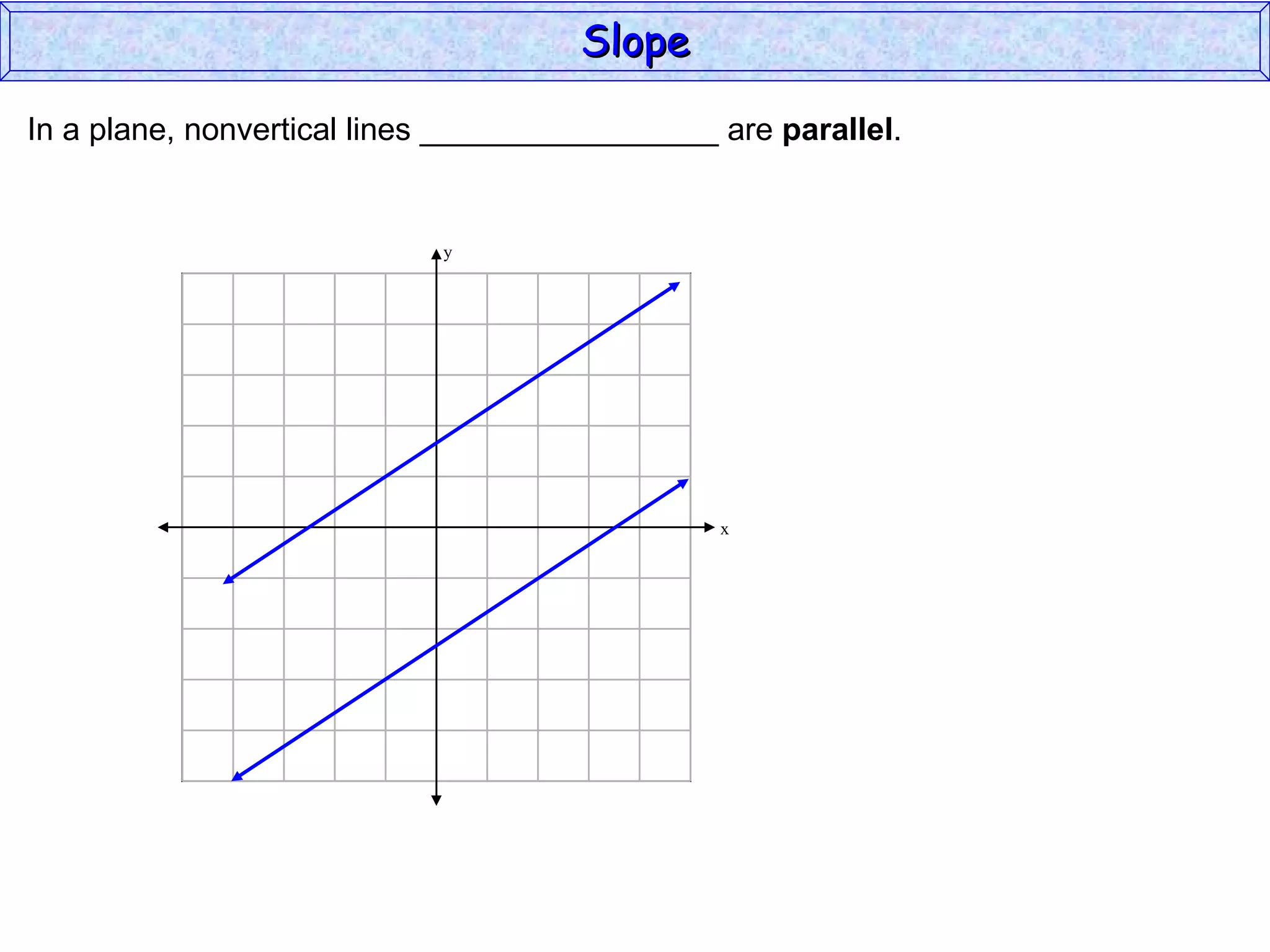 Slope In a plane, nonvertical lines _________________ are  parallel . y x 