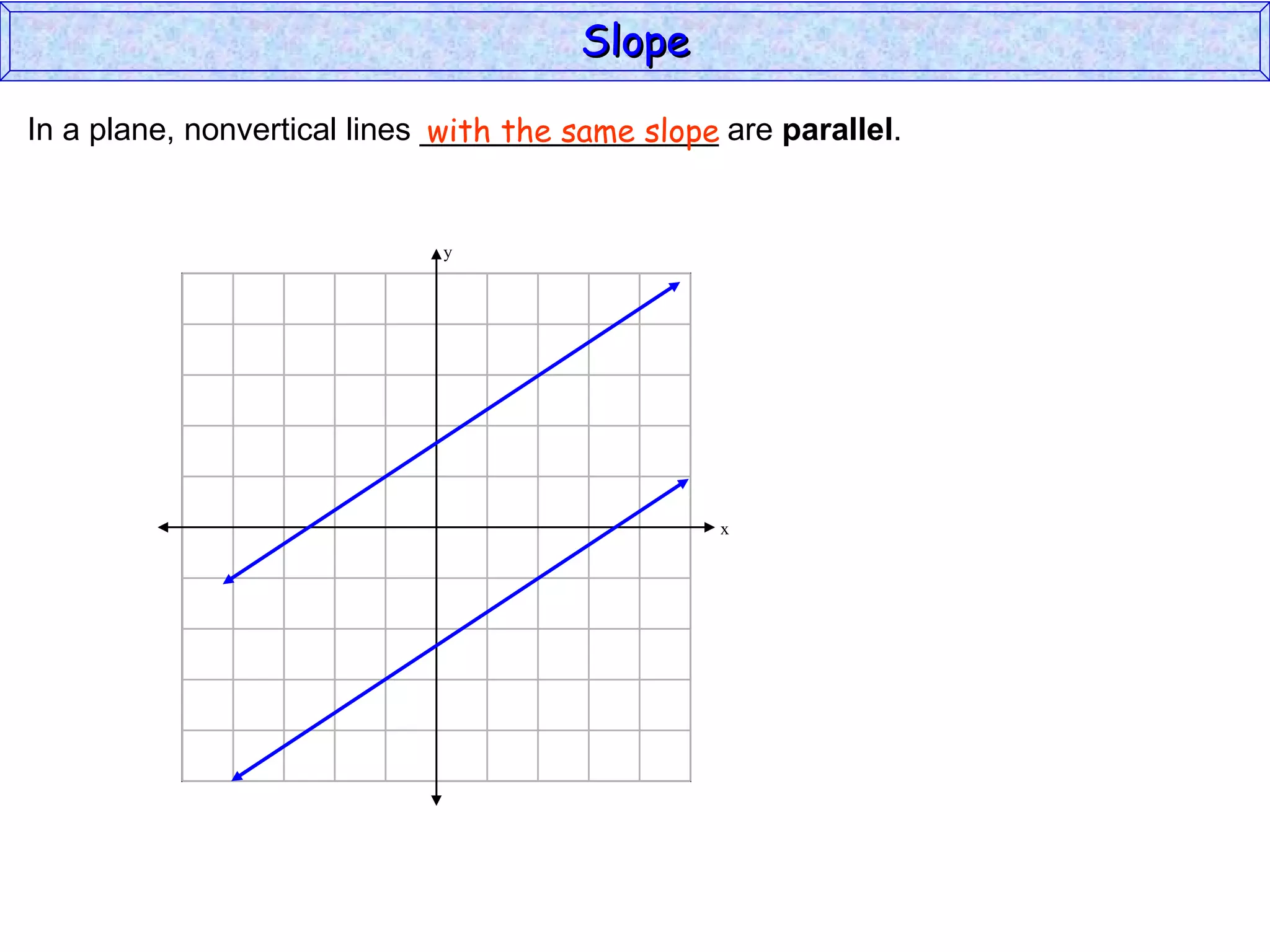 Slope In a plane, nonvertical lines _________________ are  parallel . with the same slope y x 