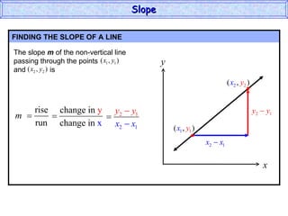 Slope (Algebra 2) | PPT