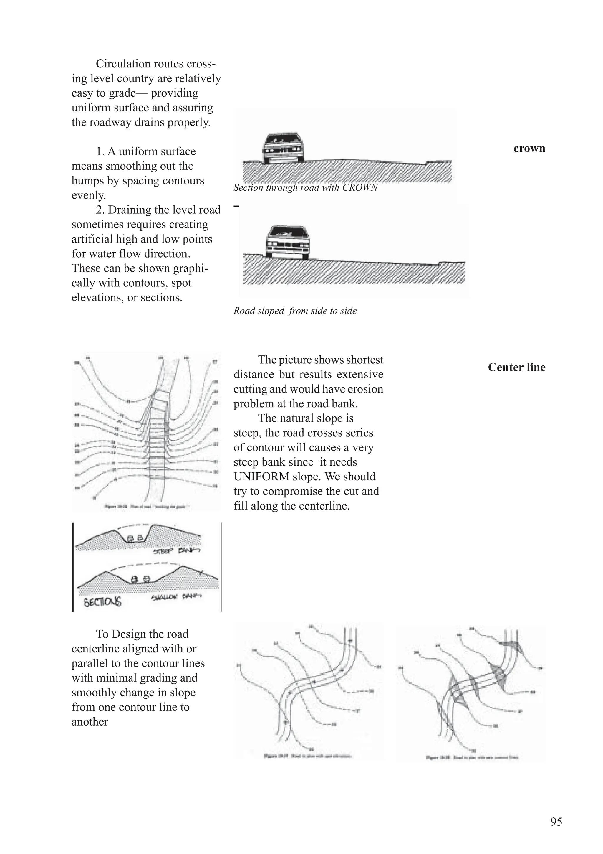 95
Circulation routes cross-
ing level country are relatively
easy to grade— providing
uniform surface and assuring
the roadway drains properly.
1. A uniform surface
means smoothing out the
bumps by spacing contours
evenly.
2. Draining the level road
sometimes requires creating
artificial high and low points
for water flow direction.
These can be shown graphi-
cally with contours, spot
elevations, or sections.
Section through road with CROWN
Road sloped from side to side
The picture shows shortest
distance but results extensive
cutting and would have erosion
problem at the road bank.
The natural slope is
steep, the road crosses series
of contour will causes a very
steep bank since it needs
UNIFORM slope. We should
try to compromise the cut and
fill along the centerline.
To Design the road
centerline aligned with or
parallel to the contour lines
with minimal grading and
smoothly change in slope
from one contour line to
another
Center line
crown
 