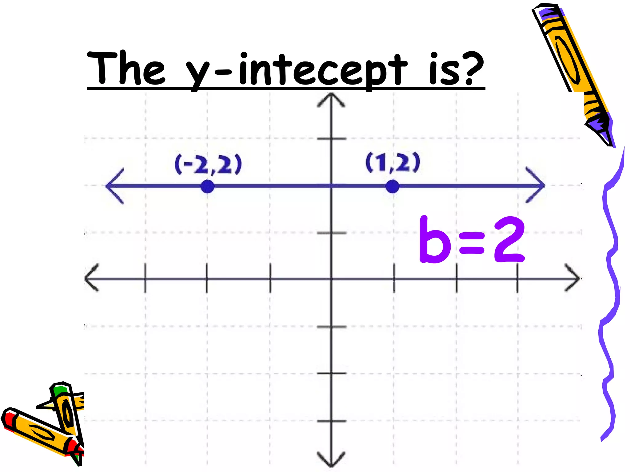 The y-intecept is? b=2