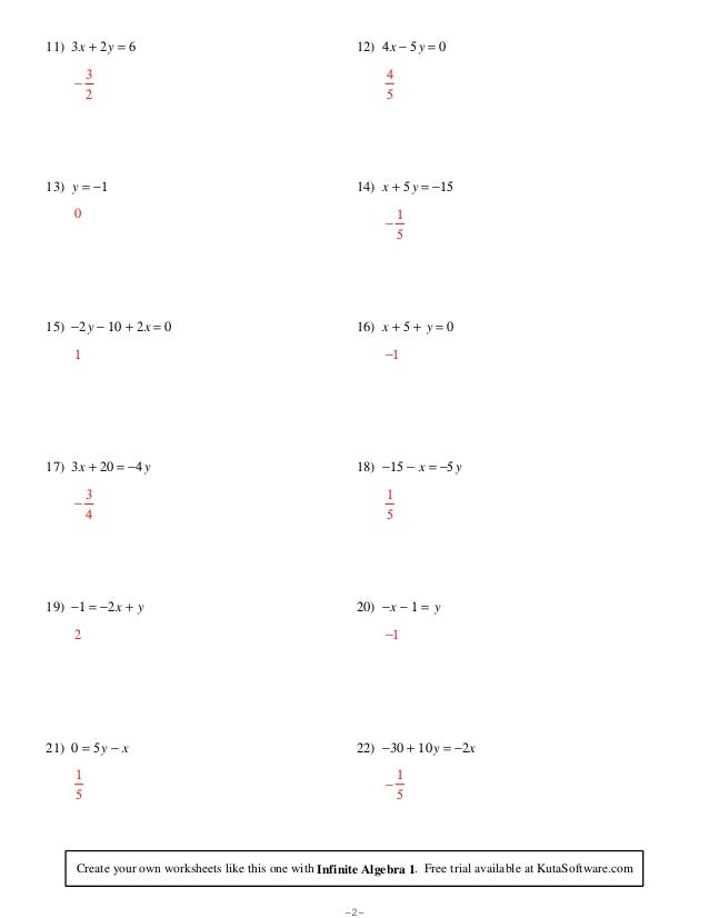 Slope 20 From 20an 20equation