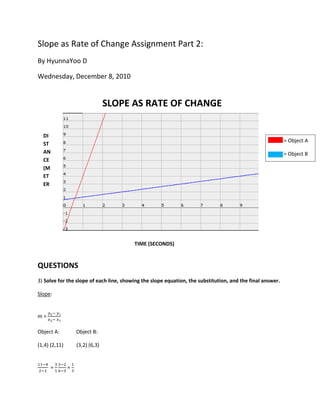 Slope as Rate of Change Assignment Part 2:<br />By Hyunna Yoo D<br />Wednesday, December 8, 2010<br />1476375179705SLOPE AS RATE OF CHANGE0SLOPE AS RATE OF CHANGE<br />60960029527500<br />56102252584455534025191770           = Object A             = Object B00           = Object A             = Object B4248150115570y = 13x + 100y = 13x + 1<br />5610225287655<br />-56007033020Distance (meters)00Distance (meters)1284605196215y = 7x - 30y = 7x - 3<br />2257425113030Time (seconds)00Time (seconds)<br />QUESTIONS<br />3) Solve for the slope of each line, showing the slope equation, the substitution, and the final answer.<br />Slope: <br />m =  y2- y1x2- x1 <br />Object A:             Object B:<br />(1,4) (2,11)          (3,2) (6,3)<br />11-42-1  = 31              3-26-3 = 13<br />4) <br />a. Which object is traveling faster?<br />Out of the two, Object A is traveling faster.<br />b. At what time does the faster object pass the slower object?<br />At 0.6 seconds, the two objects meet at the intersection. <br />c. What is the speed of each object?<br /> Object A’s speed is 3 meters/ second and, Object B’s speed is 13 meters/ second.<br />d. How far has each object travelled after 5 seconds?<br />Object A:<br />y= 7x – 3<br />y = 7(5) -3<br />y = 35 -3<br />y = 32 meters<br />Object B :<br />y = 1/3x + 1<br />y = 1/3(5) + 1<br />y = 5/3 + 1<br />y = 8/3 meters<br />e. Where did the objects start relative to each other?<br />Object B started 4 meters ahead of Object A.<br />f. Are they moving in the same direction?<br />Yes, this is because the graph shows both Objects moving forward. Both are moving away from the starting line, increasing.<br />