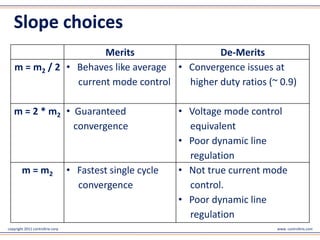 Slope choices
                       Merits                  De-Merits
    m = m2 / 2 • Behaves like average • Convergence issues at
                 current mode control   higher duty ratios (~ 0.9)

   m = 2 * m2 • Guaranteed                                 • Voltage mode control
                convergence                                  equivalent
                                                           • Poor dynamic line
                                                             regulation
        m = m2                    • Fastest single cycle   • Not true current mode
                                    convergence              control.
                                                           • Poor dynamic line
                                                             regulation
copyright 2011 controltrix corp                                                www. controltrix.com
 