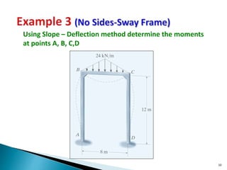 Slope deflection method for structure analysis in civil engineering | PPTX