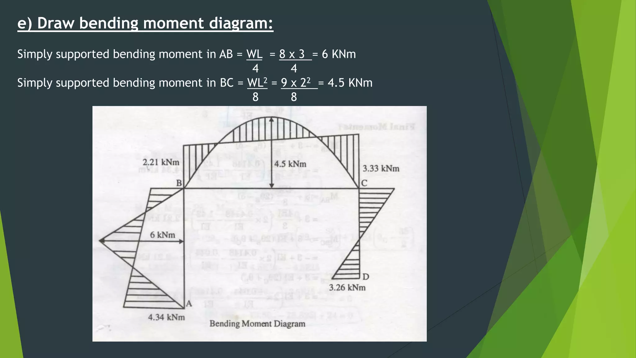 e) Draw bending moment diagram:
Simply supported bending moment in AB = WL = 8 x 3 = 6 KNm
4 4
Simply supported bending moment in BC = WL2 = 9 x 22 = 4.5 KNm
8 8
 