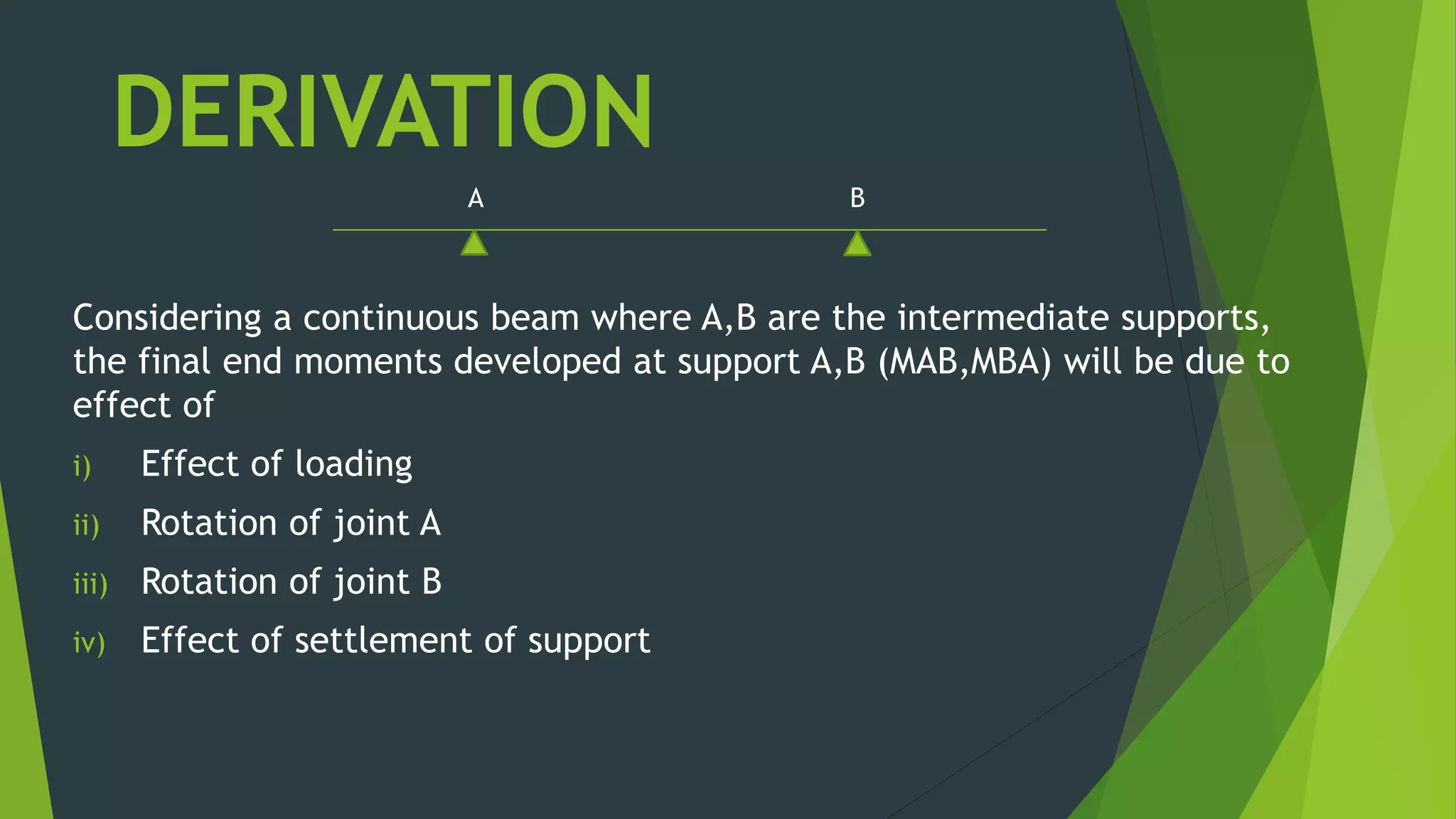 DERIVATION
Considering a continuous beam where A,B are the intermediate supports,
the final end moments developed at support A,B (MAB,MBA) will be due to
effect of
i) Effect of loading
ii) Rotation of joint A
iii) Rotation of joint B
iv) Effect of settlement of support
A B
 