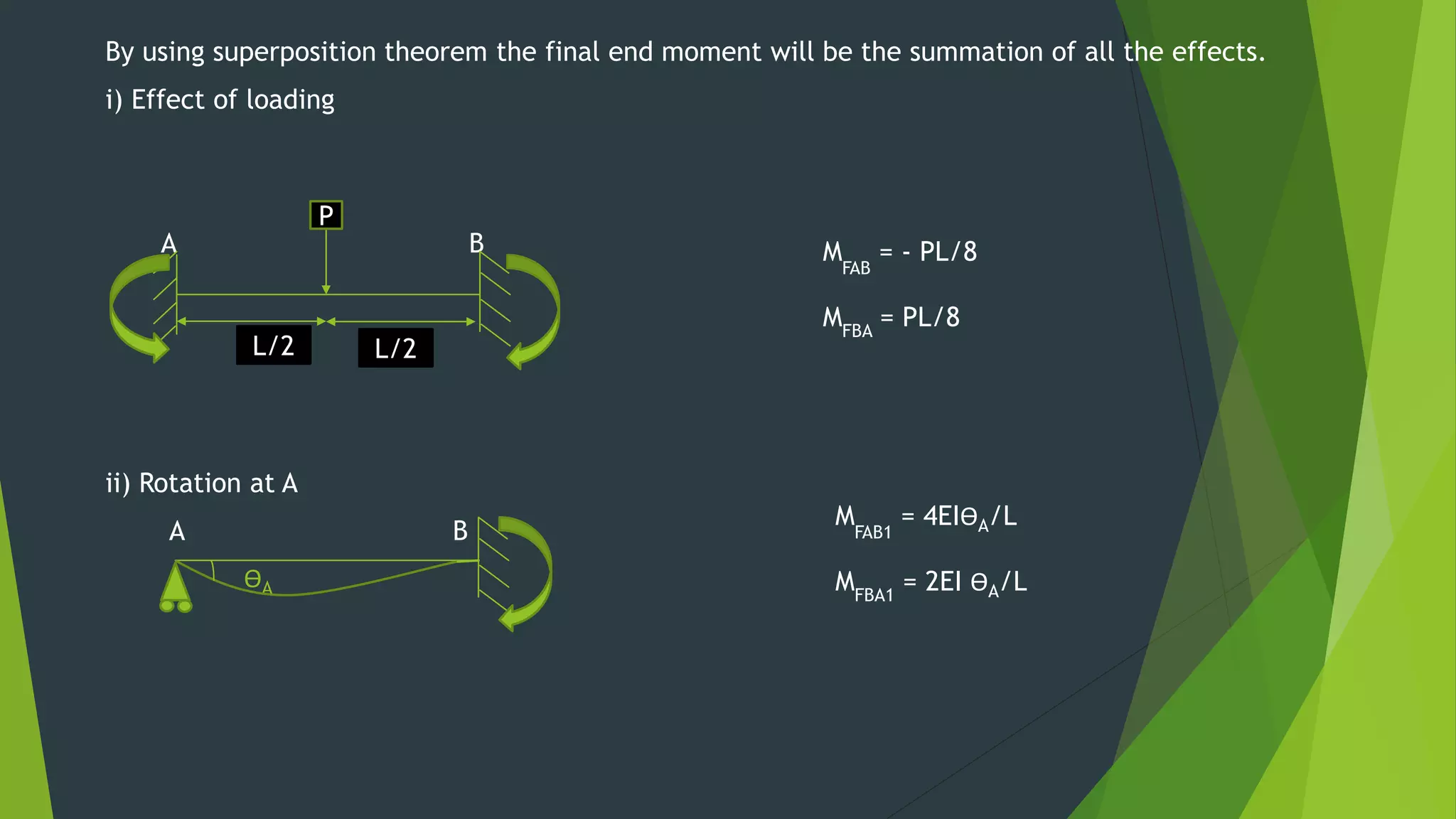 By using superposition theorem the final end moment will be the summation of all the effects.
i) Effect of loading
A B
ii) Rotation at A
A B
ӨA
MFAB
= - PL/8
MFBA
= PL/8
MFAB1
= 4EIӨA/L
MFBA1
= 2EI ӨA/L
P
L/2 L/2
 