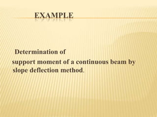 EXAMPLE

Determination of
support moment of a continuous beam by
slope deflection method.

 