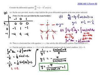 2006 AB 5 (Form B)