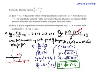 2005 AB 5 (Form B)