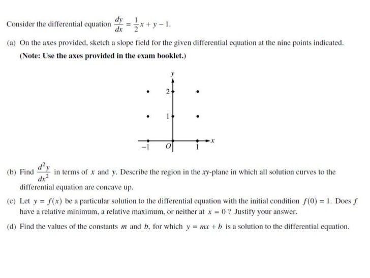 slope fields and differential equations 2006 ap calculus ab form b