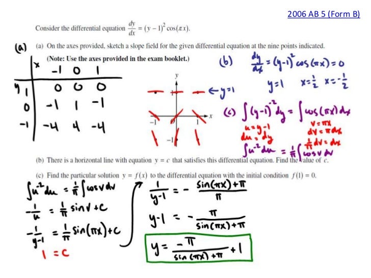 slope fields and differential equations 2006 ap calculus ab form b