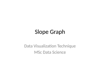 Slope_Graph_Informative_Presentation.pptx