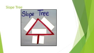 Slope Tree
 