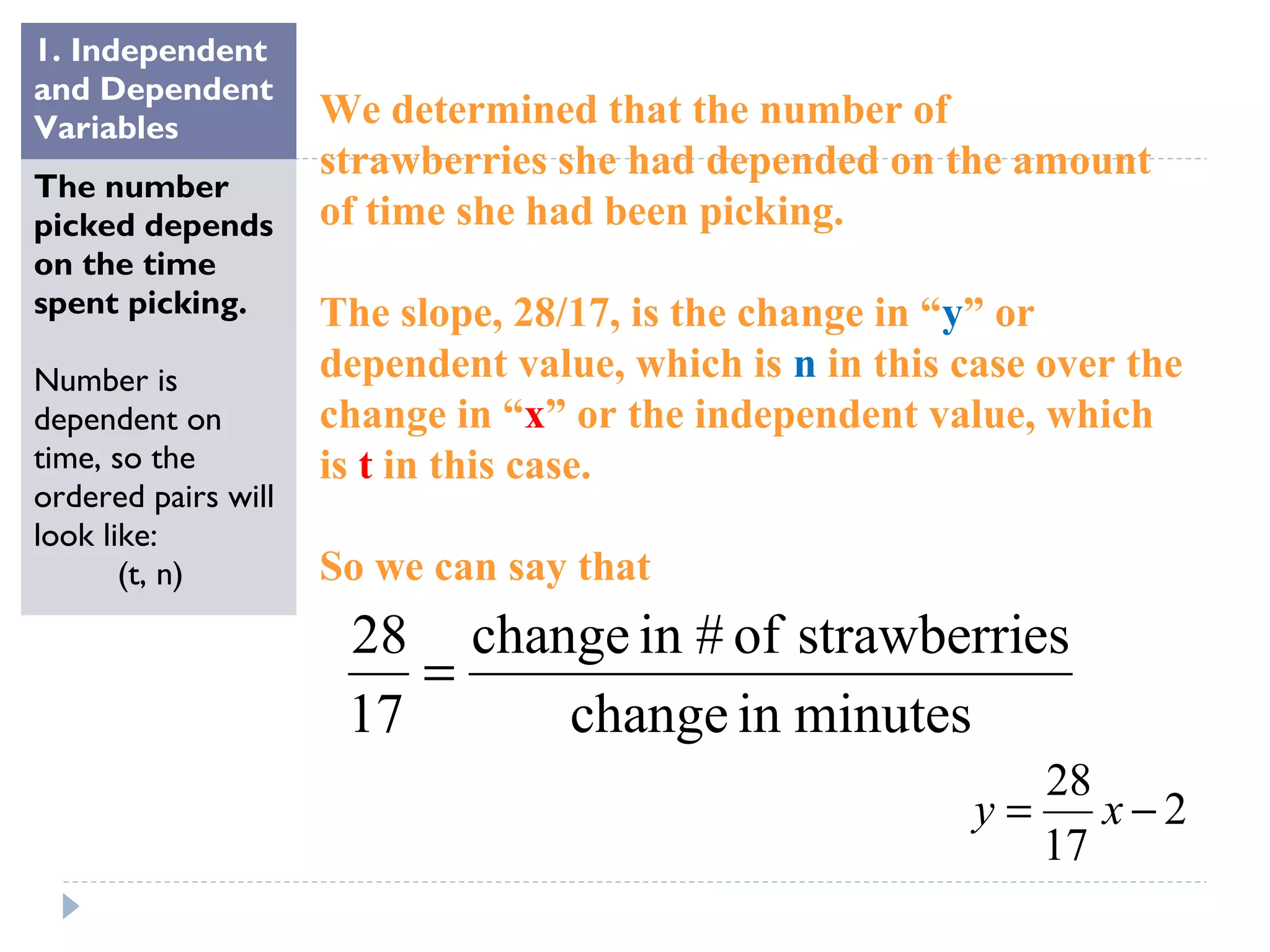 2
17
28
−= xy
We determined that the number of
strawberries she had depended on the amount
of time she had been picking.
The slope, 28/17, is the change in “y” or
dependent value, which is n in this case over the
change in “x” or the independent value, which
is t in this case.
So we can say that
1. Independent
and Dependent
Variables
The number
picked depends
on the time
spent picking.
Number is
dependent on
time, so the
ordered pairs will
look like:
(t, n)
minutesinchange
esstrawberriof#inchange
17
28
=
 