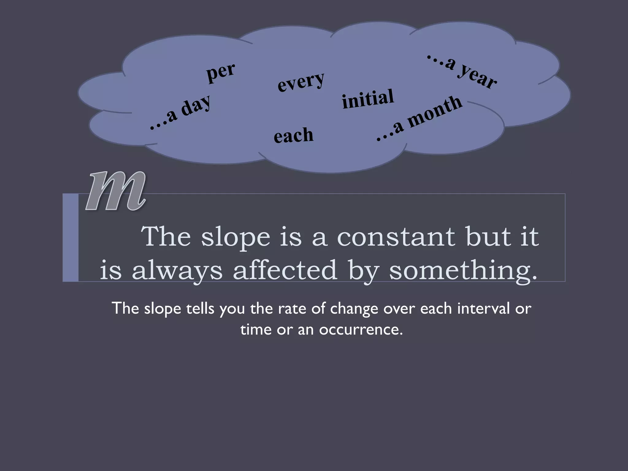 The slope is a constant but it
is always affected by something.
The slope tells you the rate of change over each interval or
time or an occurrence.
initial
…a yearevery
each …a month
per
…a day
 