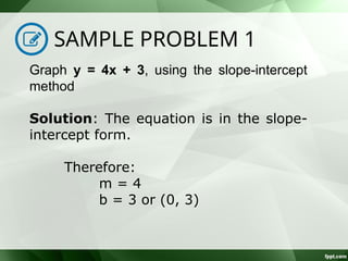 Slope Intercept Form Algebra Mathematics.pptx