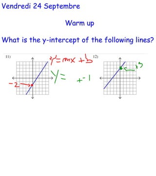 Vendredi 24 Septembre Warm up What is the y-intercept of the following lines? 