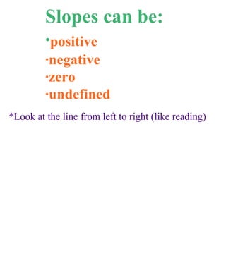 Slopes can be: · positive ·negative ·zero ·undefined *Look at the line from left to right (like reading) 