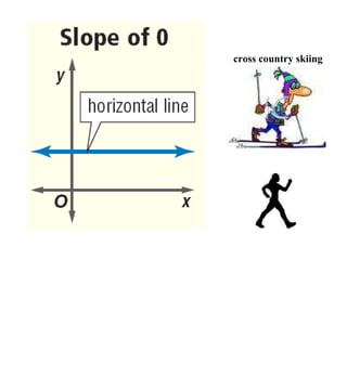 cross country skiing 