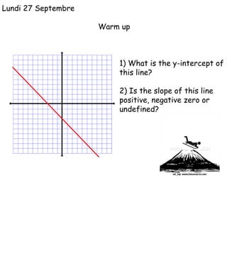 Lundi 27 Septembre Warm up 1) What is the y-intercept of this line? 2) Is the slope of this line positive, negative zero or undefined? 