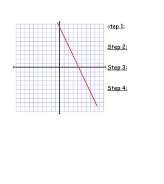 S tep 1: Step 2: Step 3: Step 4: 