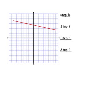 S tep 1: Step 2: Step 3: Step 4: 